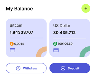 Reserix automated trading solution dashboard overview