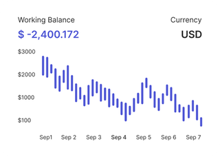 Professional traders analyzing financial markets on Reserix